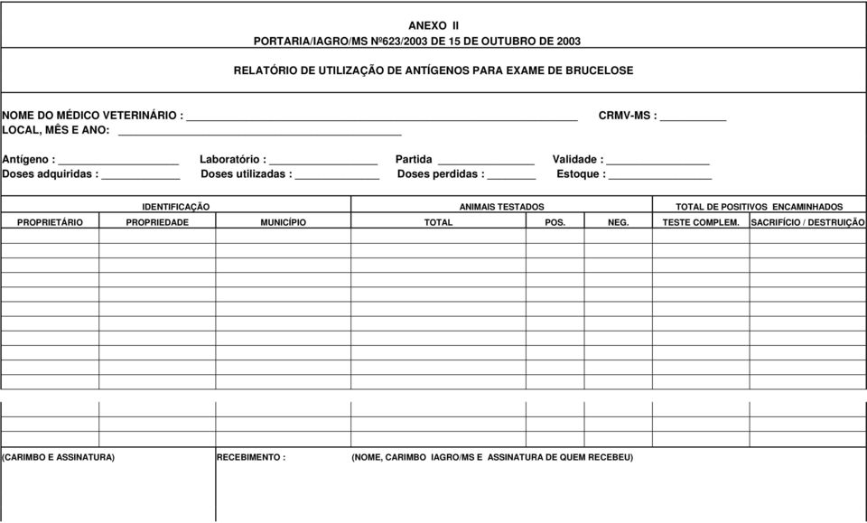 Doses perdidas : Estoque : PROPRIETÁRIO IDENTIFICAÇÃO ANIMAIS TESTADOS TOTAL DE POSITIVOS ENCAMINHADOS PROPRIEDADE MUNICÍPIO TOTAL