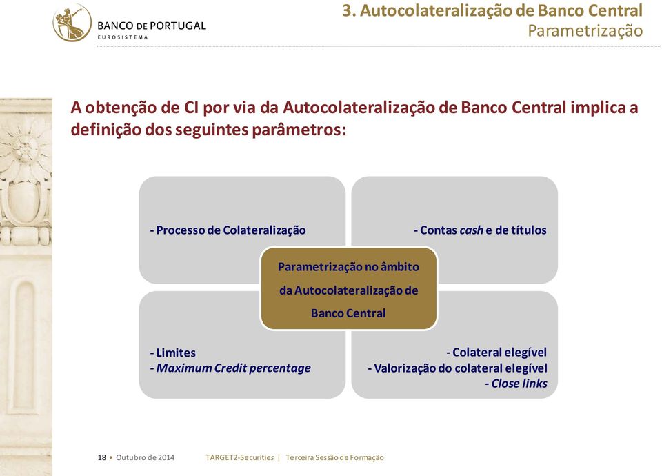 cash e de títulos Parametrização no âmbito da Autocolateralização de Banco Central - Limites - Maximum