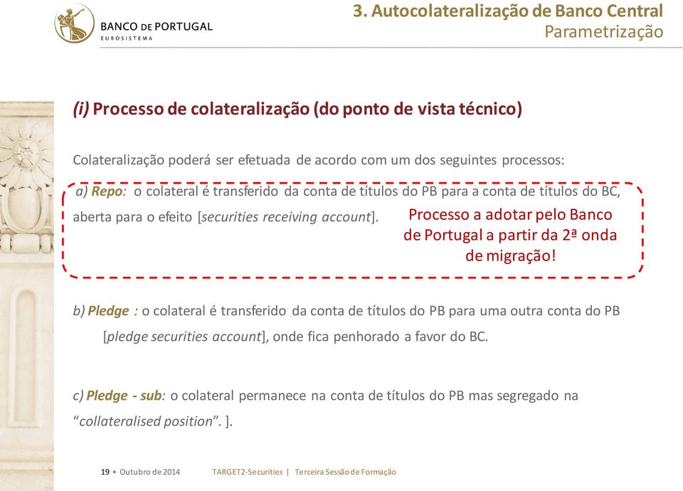 Processo a adotar pelo Banco de Portugal a partir da 2ª onda de migração!