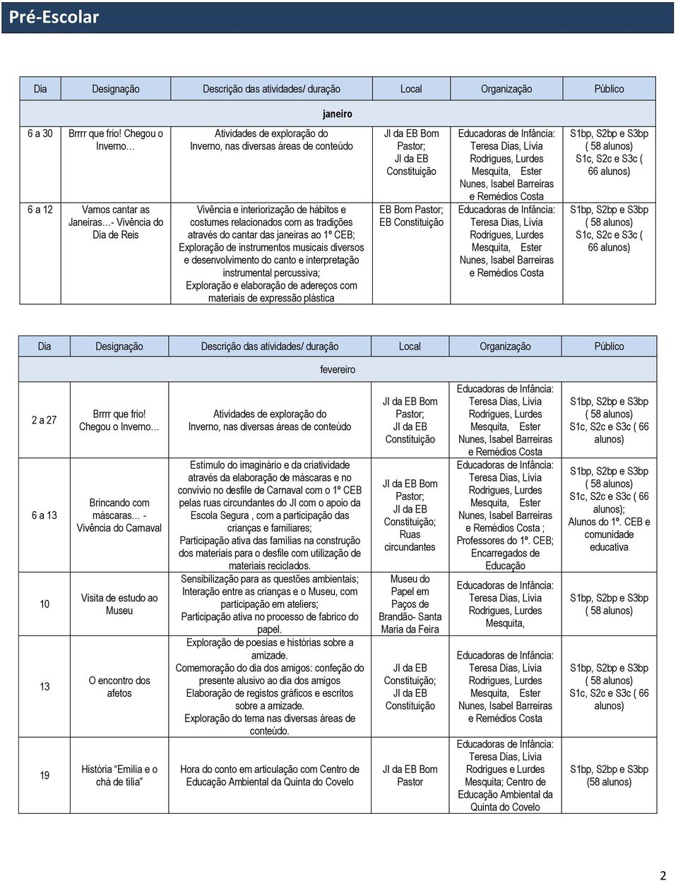 relacionados com as tradições através do cantar das janeiras ao 1º CEB; Exploração de instrumentos musicais diversos e desenvolvimento do canto e interpretação instrumental percussiva; Exploração e