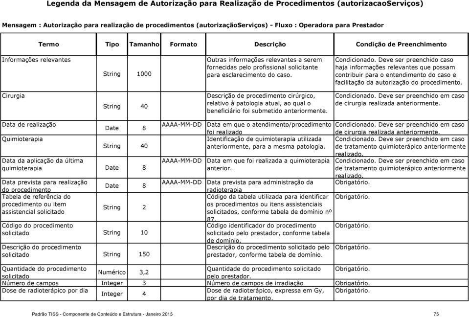 cas haja infrmações relevantes que pssam cntribuir para entendiment d cas e facilitaçã da autrizaçã d prcediment.