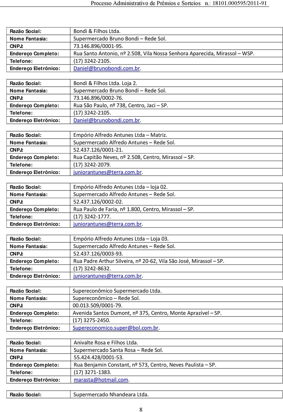 Endereço Completo: Rua São Paulo, nº 738, Centro, Jaci SP. Telefone: (17) 3242 2105. Endereço Eletrônico: Daniel@brunobondi.com.br. Empório Alfredo Antunes Ltda Matriz.