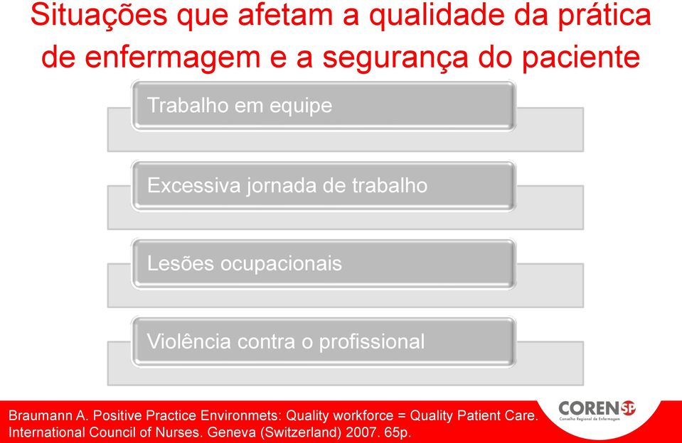 contra o profissional Braumann A.