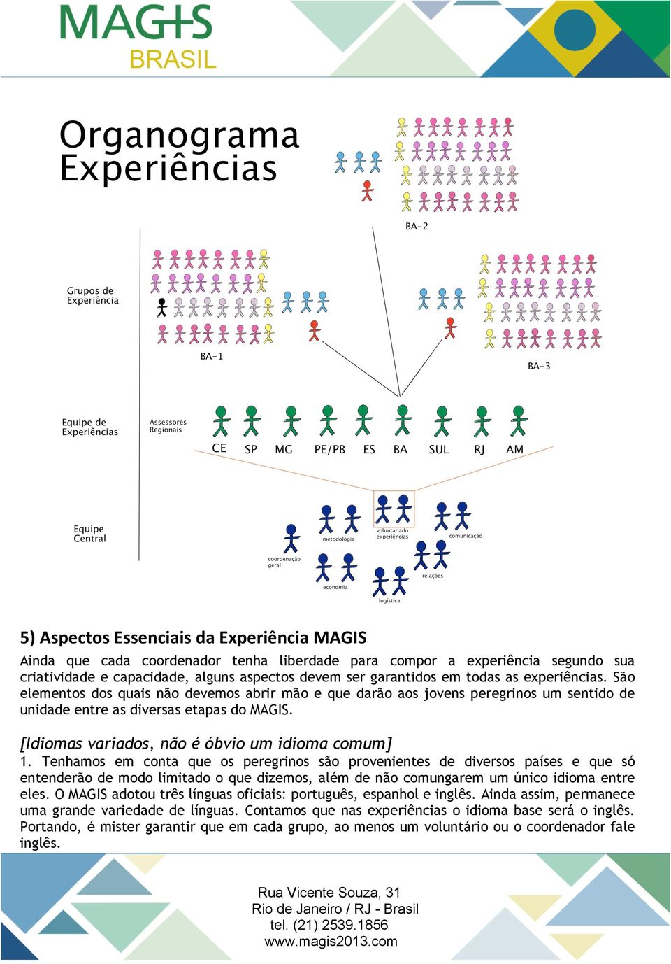 [Idiomas variados, não é óbvio um idioma comum] 1.