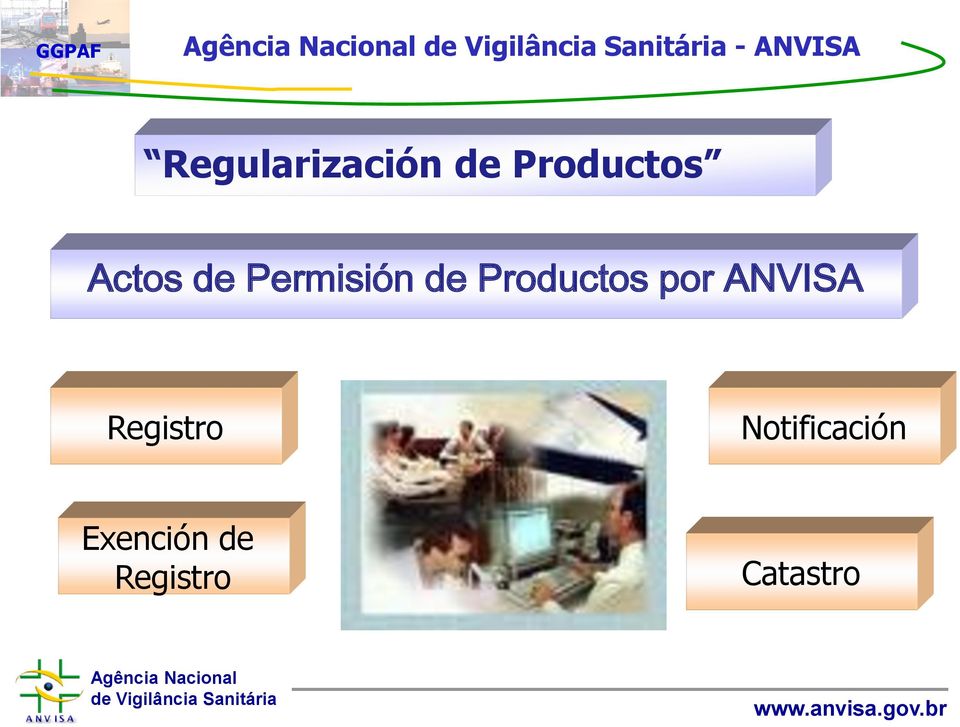 Productos por ANVISA Registro