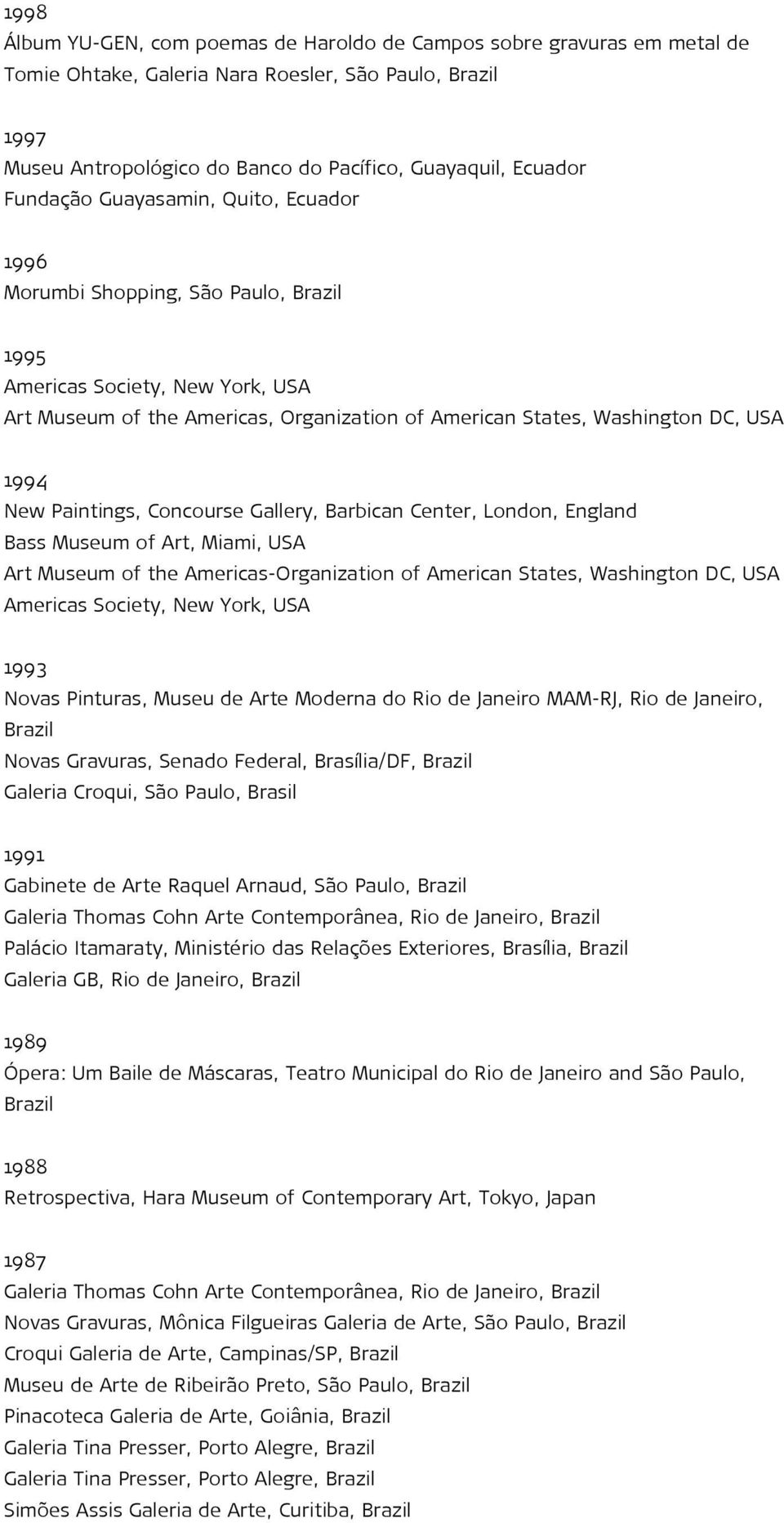 Concourse Gallery, Barbican Center, London, England Bass Museum of Art, Miami, USA Art Museum of the Americas-Organization of American States, Washington DC, USA Americas Society, New York, USA 1993