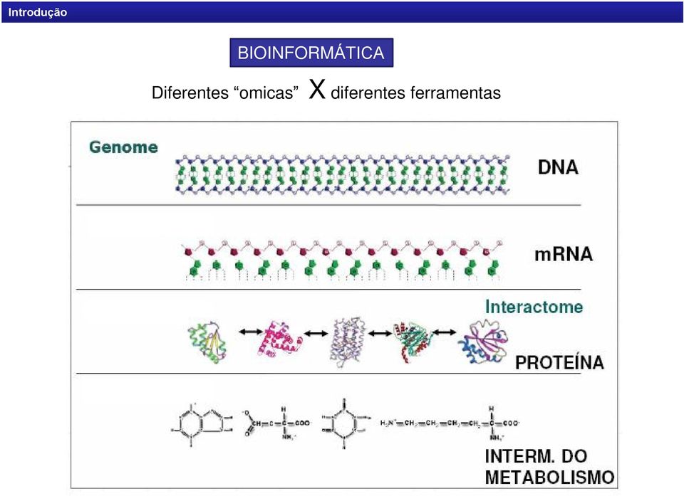 Diferentes