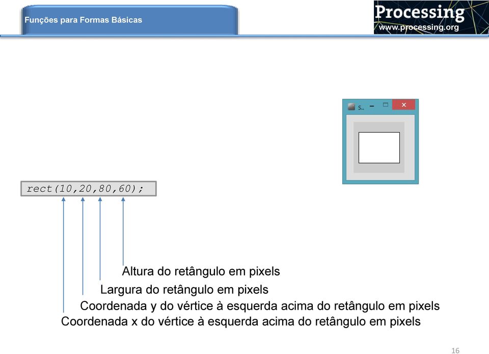 Coordenada y do vértice à esquerda acima do retângulo em