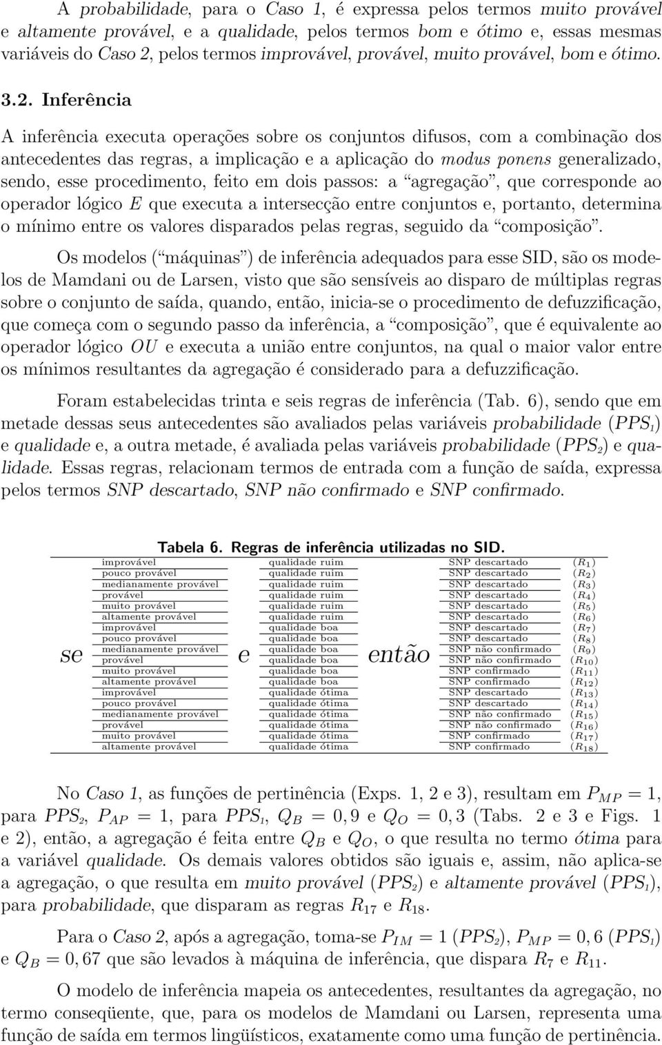 Inferência A inferência executa operações sobre os conjuntos difusos, com a combinação dos antecedentes das regras, a implicação e a aplicação do modus ponens generalizado, sendo, esse procedimento,