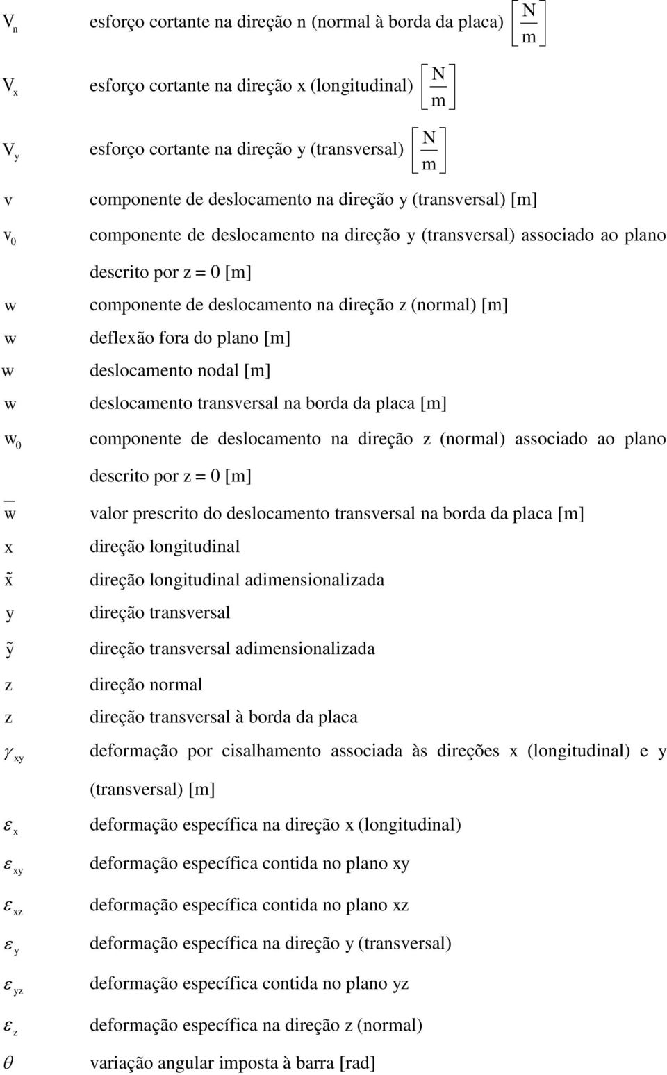 (normal) [m] deflexão fora do plano [m] deslocamento nodal [m] deslocamento transversal na borda da placa [m] componente de deslocamento na direção z (normal) associado ao plano descrito por z = 0