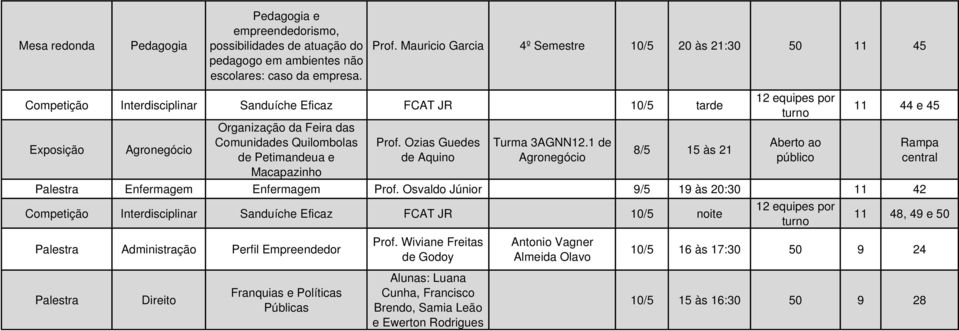 Prof. Ozias Guedes de Aquino Turma 3AGNN12.1 de 8/5 15 às 21 12 equipes por turno Aberto ao público 11 44 e 45 Enfermagem Enfermagem Prof.