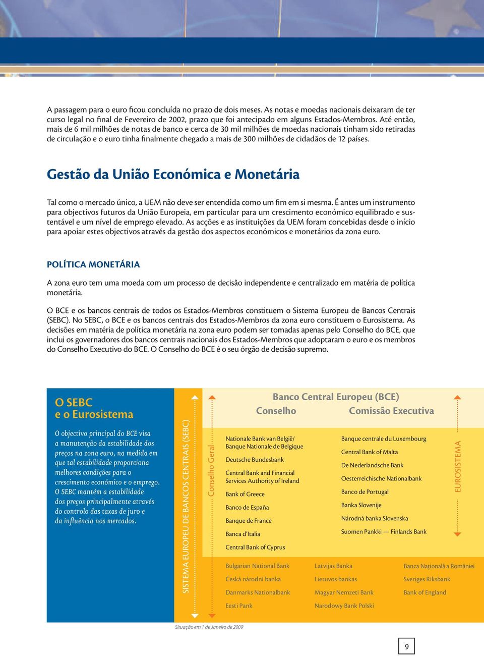 Até então, mais de 6 mil milhões de notas de banco e cerca de 30 mil milhões de moedas nacionais tinham sido retiradas de circulação e o euro tinha finalmente chegado a mais de 300 milhões de