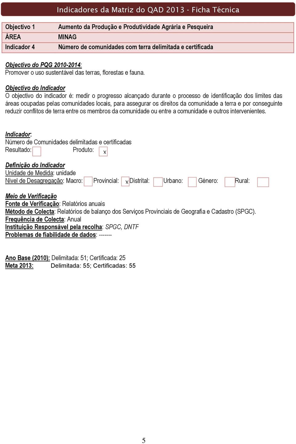 Objectivo do Indicador O objectivo do indicador é: medir o progresso alcançado durante o processo de identificação dos limites das áreas ocupadas pelas comunidades locais, para assegurar os direitos