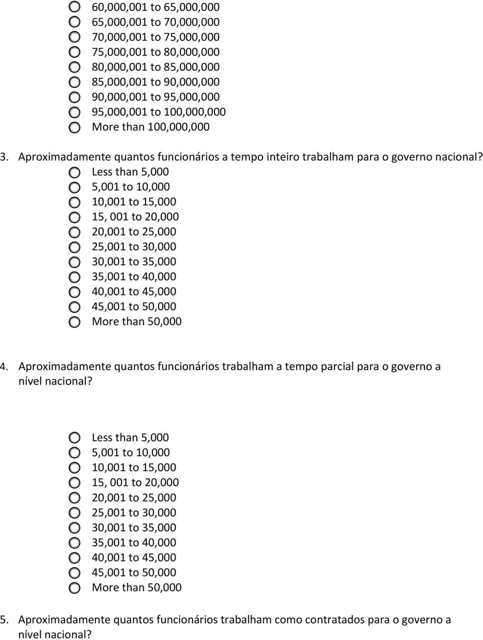 Less than 5,000 5,001 to 10,000 10,001 to 15,000 15, 001 to 20,000 20,001 to 25,000 25,001 to 30,000 30,001 to 35,000 35,001 to 40,000 40,001 to 45,000 45,001 to 50,000 More than 50,000 4.