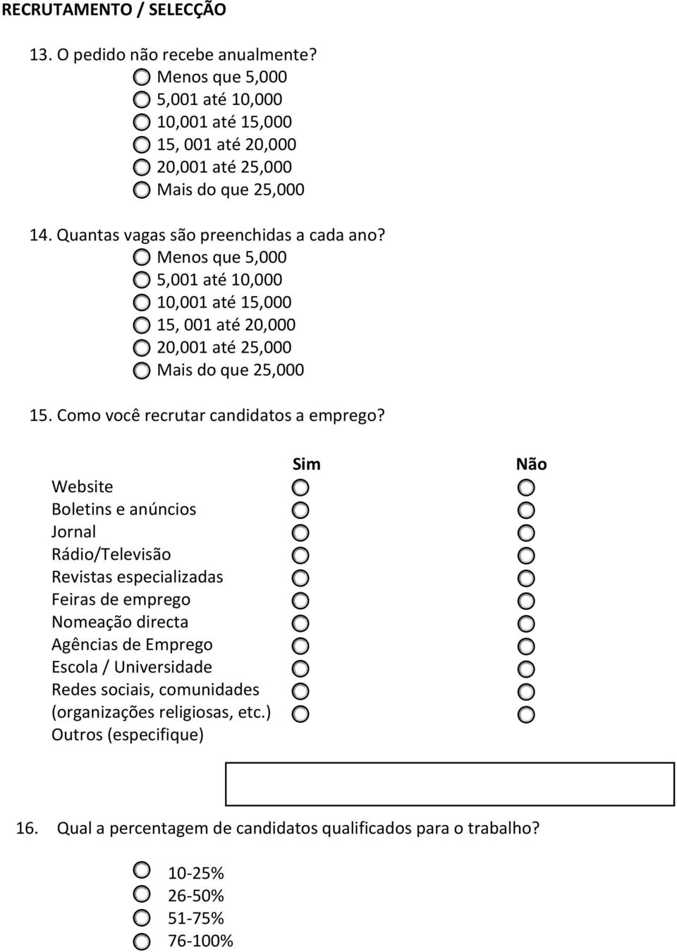 Menos que 5,000 5,001 até 10,000 10,001 até 15,000 15, 001 até 20,000 20,001 até 25,000 Mais do que 25,000 15. Como você recrutar candidatos a emprego?