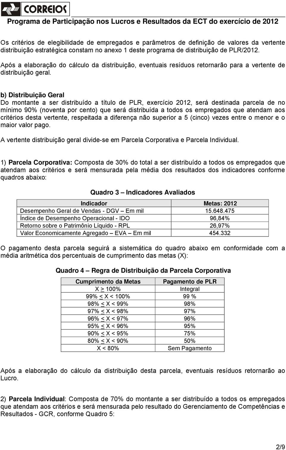 b) Distribuição Geral Do montante a ser distribuído a título de PLR, exercício 2012, será destinada parcela de no mínimo 90% (noventa por cento) que será distribuída a todos os empregados que atendam