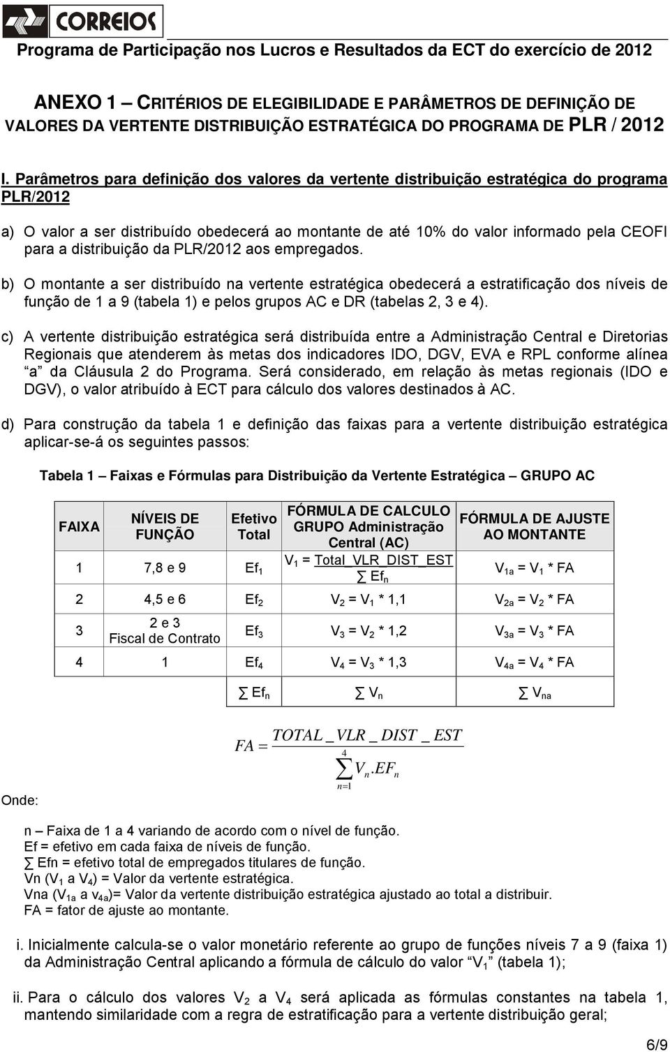 distribuição da PLR/2012 aos empregados.