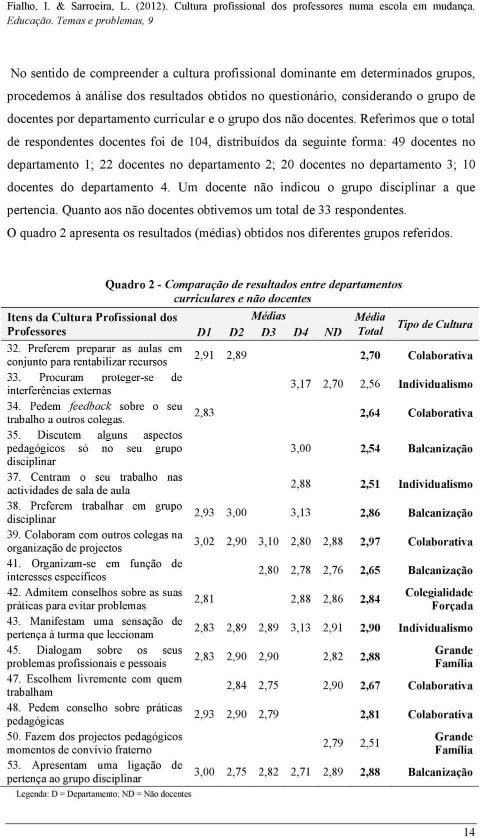 Referimos que o total de respondentes docentes foi de 104, distribuídos da seguinte forma: 49 docentes no departamento 1; 22 docentes no departamento 2; 20 docentes no departamento 3; 10 docentes do