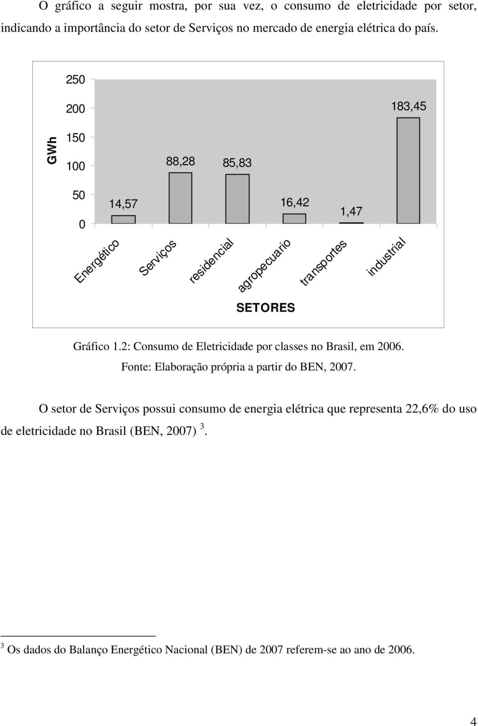 2: Consumo de Eletricidade por classes no Brasil, em 2006. Fonte: Elaboração própria a partir do BEN, 2007.