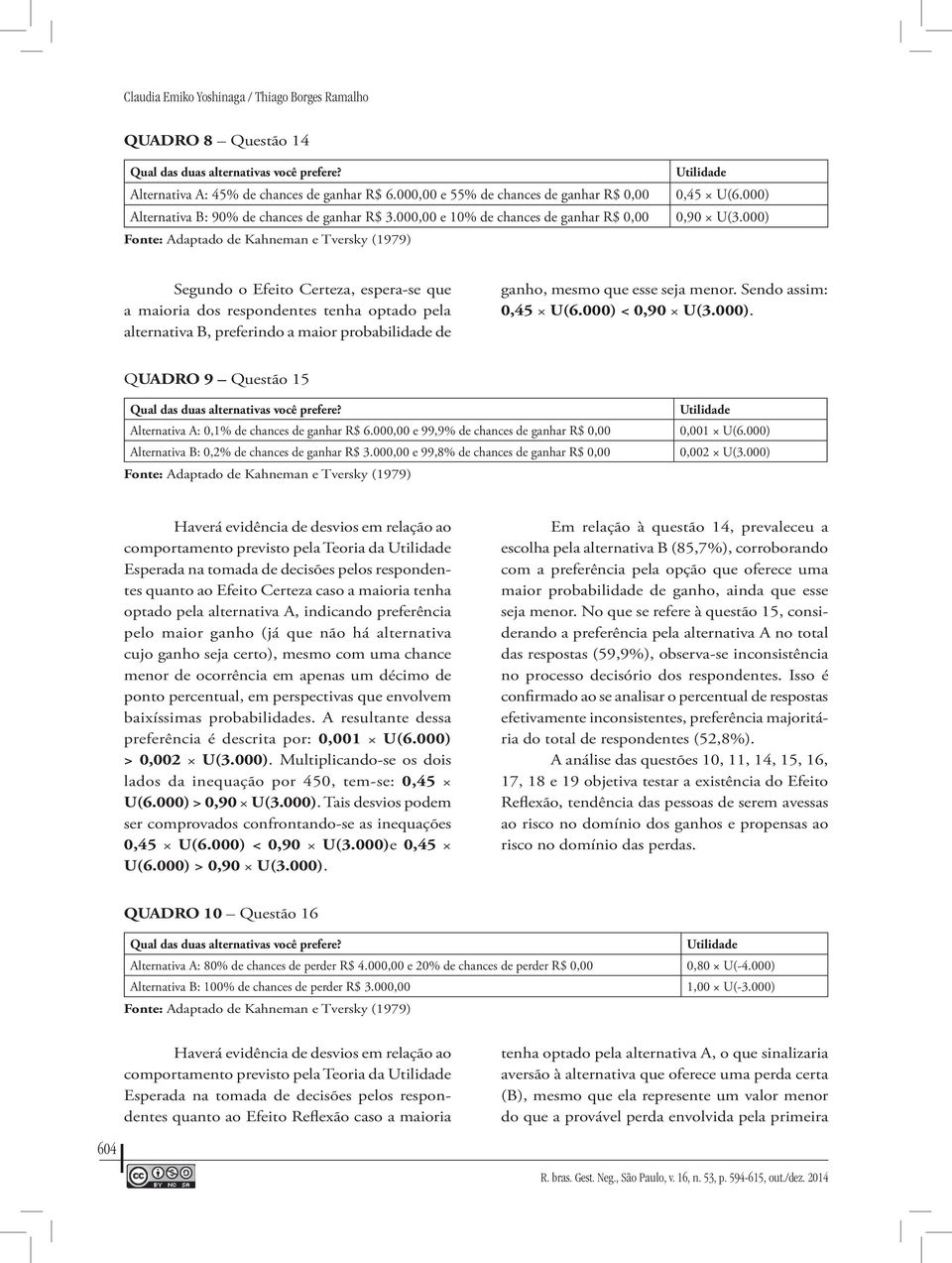 000) Segundo o Efeito Certeza, espera-se que a maioria dos respondentes tenha optado pela alternativa B, preferindo a maior probabilidade de ganho, mesmo que esse seja menor. Sendo assim: 0,45 U(6.