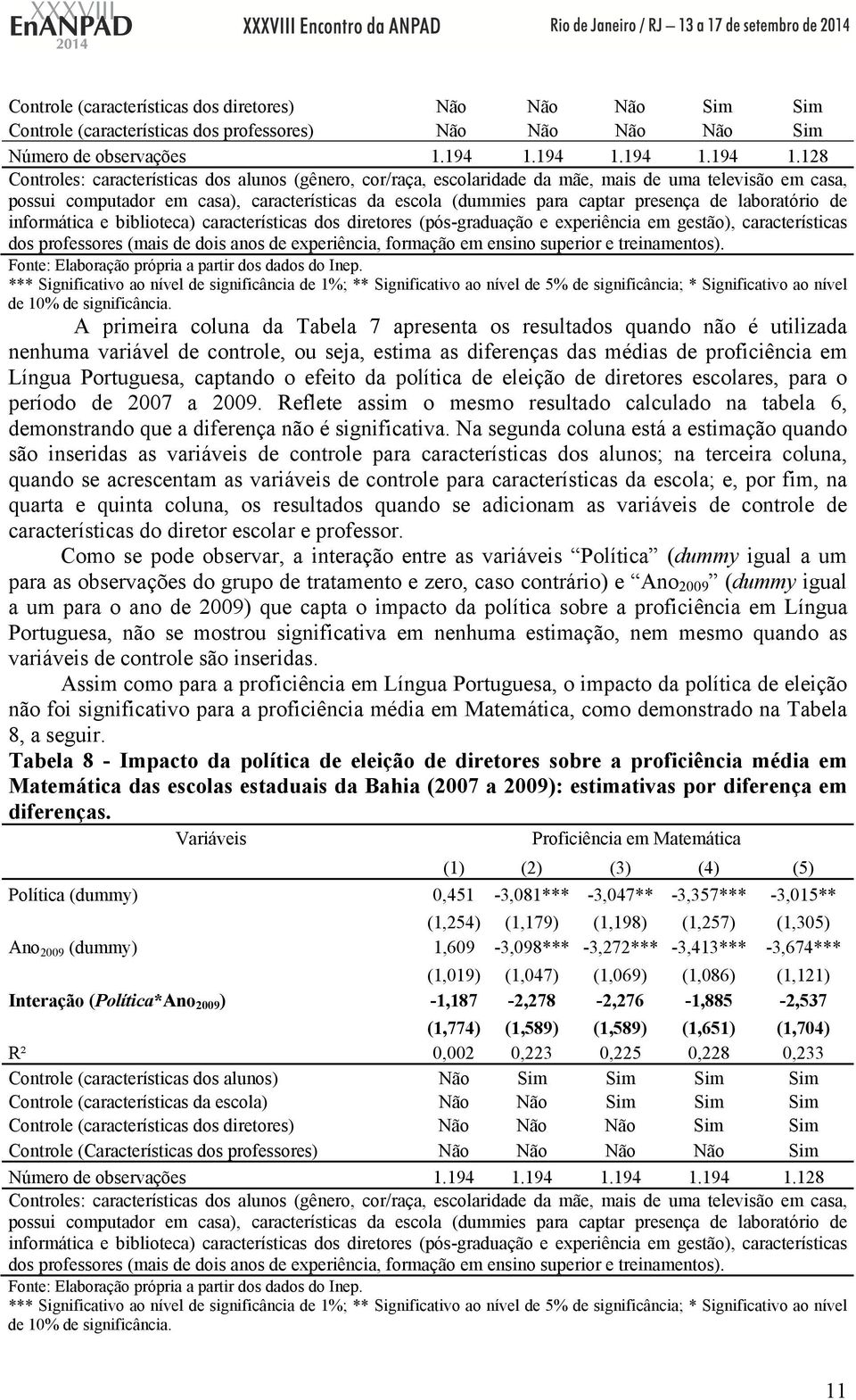 128 Controles: características dos alunos (gênero, cor/raça, escolaridade da mãe, mais de uma televisão em casa, possui computador em casa), características da escola (dummies para captar presença de