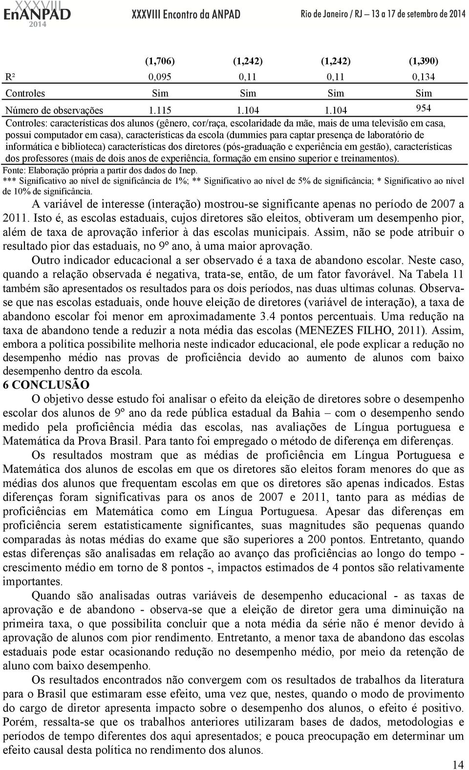 presença de laboratório de informática e biblioteca) características dos diretores (pós-graduação e experiência em gestão), características dos professores (mais de dois anos de experiência, formação