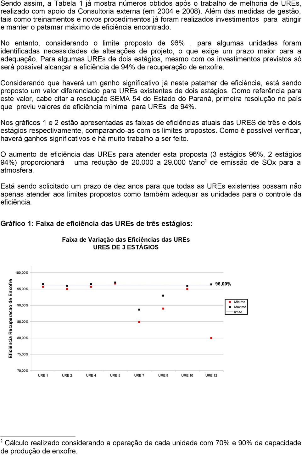 No entanto, considerando o limite proposto de 96%, para algumas unidades foram identificadas necessidades de alterações de projeto, o que exige um prazo maior para a adequação.