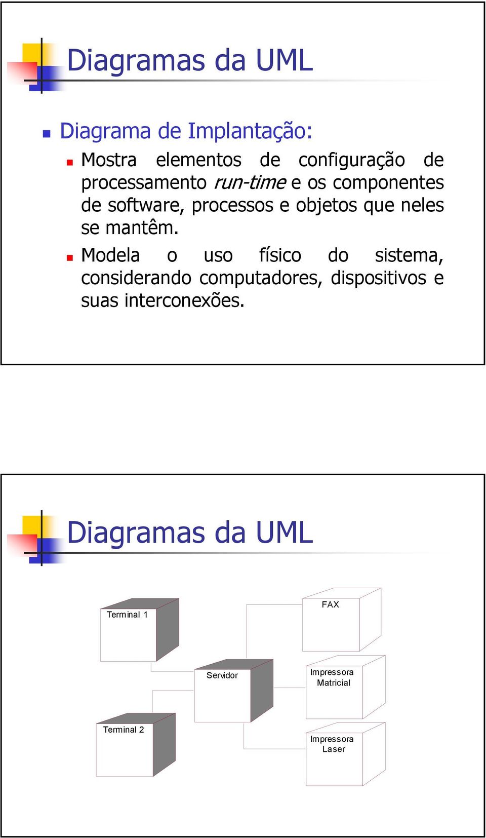 Modela o uso físico do sistema, considerando computadores, dispositivos e suas