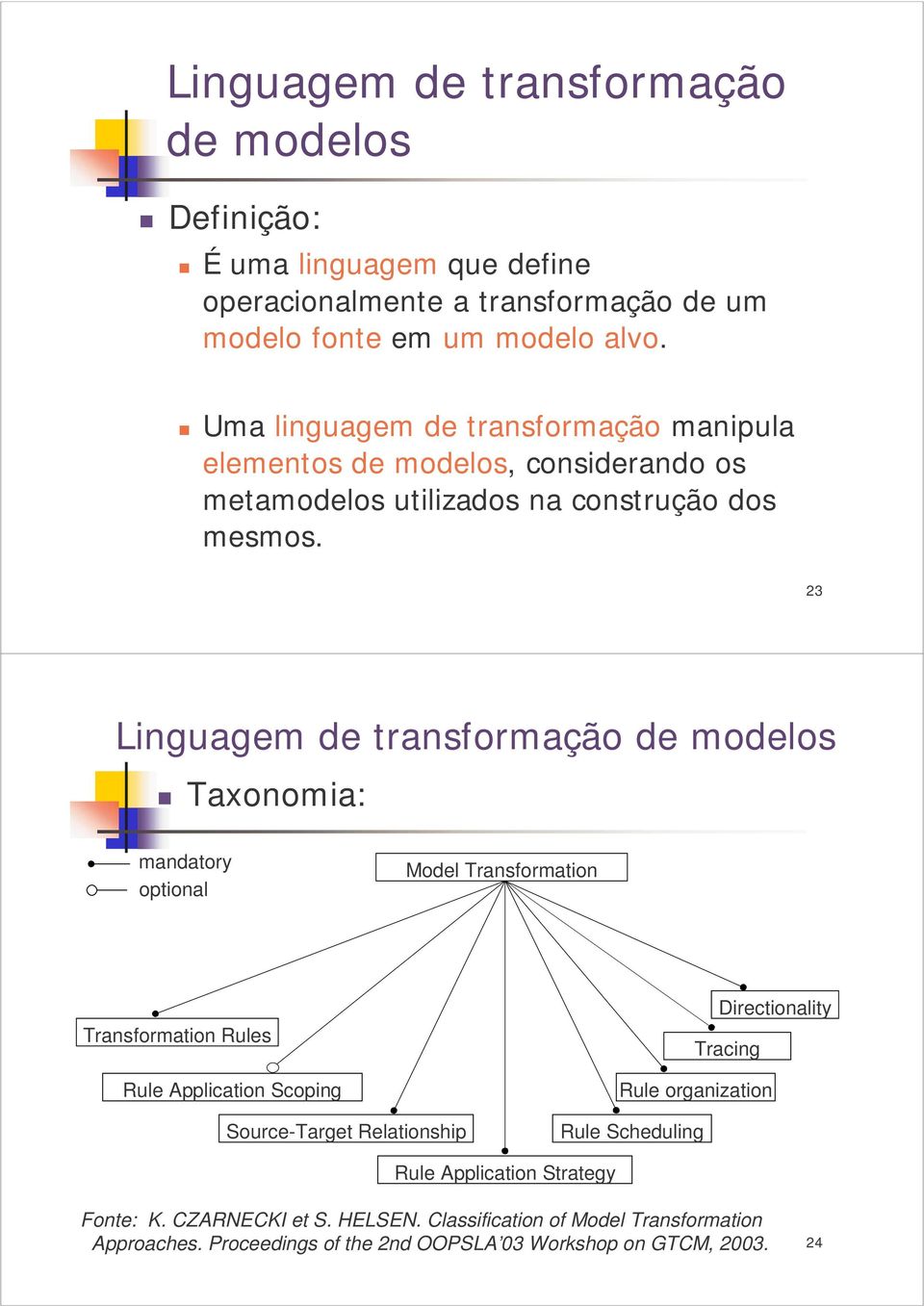 23 Linguagem de transformação de modelos Taxonomia: mandatory optional Model Transformation Transformation Rules Rule Application Scoping Source-Target Relationship