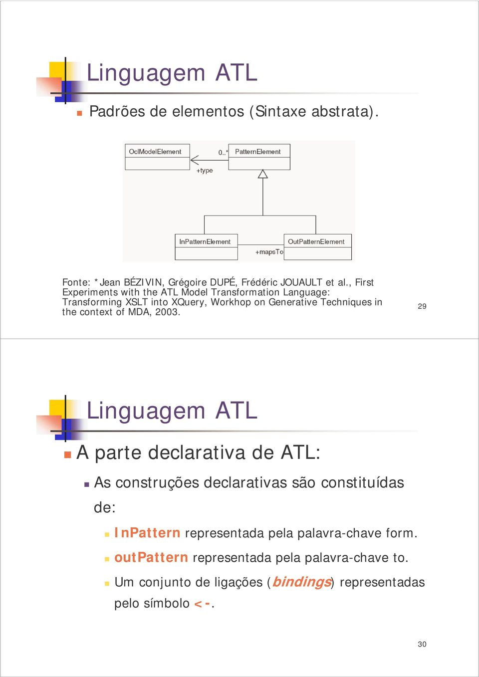 the context of MDA, 2003.