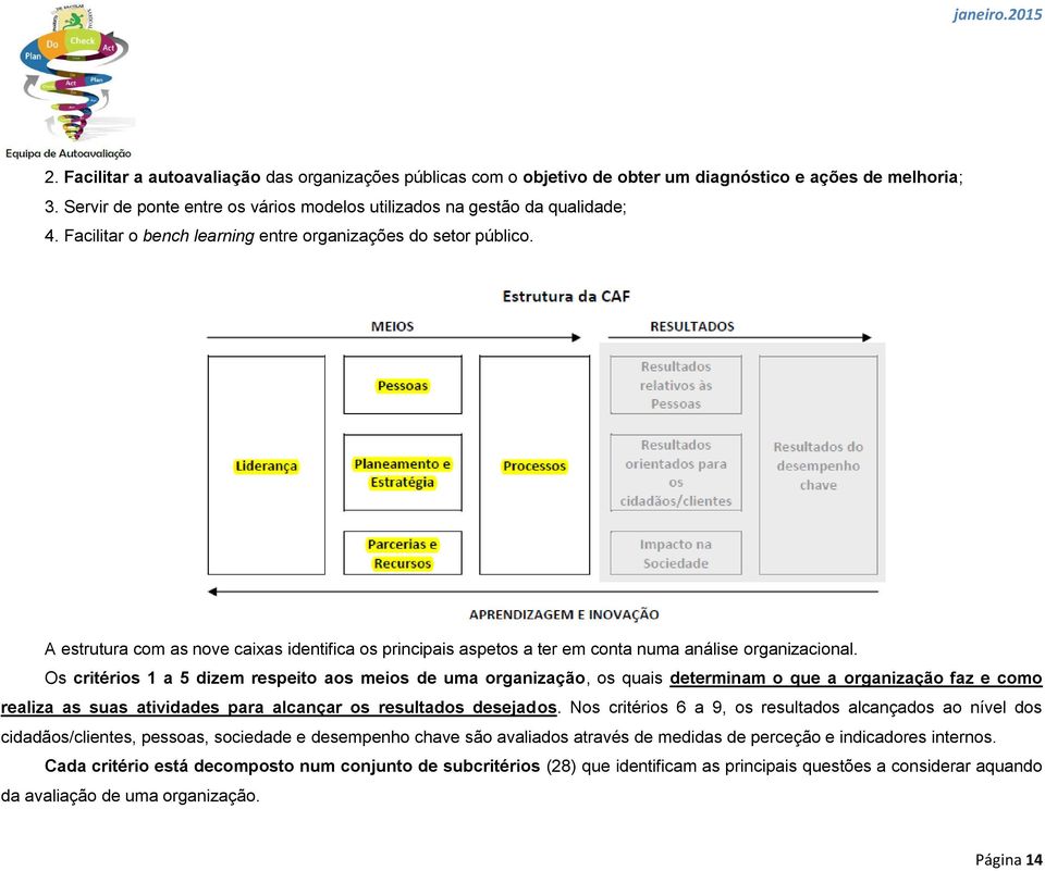 Os critérios 1 a 5 dizem respeito aos meios de uma organização, os quais determinam o que a organização faz e como realiza as suas atividades para alcançar os resultados desejados.