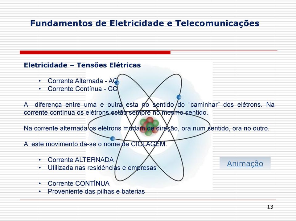 Na corrente alternada os elétrons mudam de direção, ora num sentido, ora no outro.