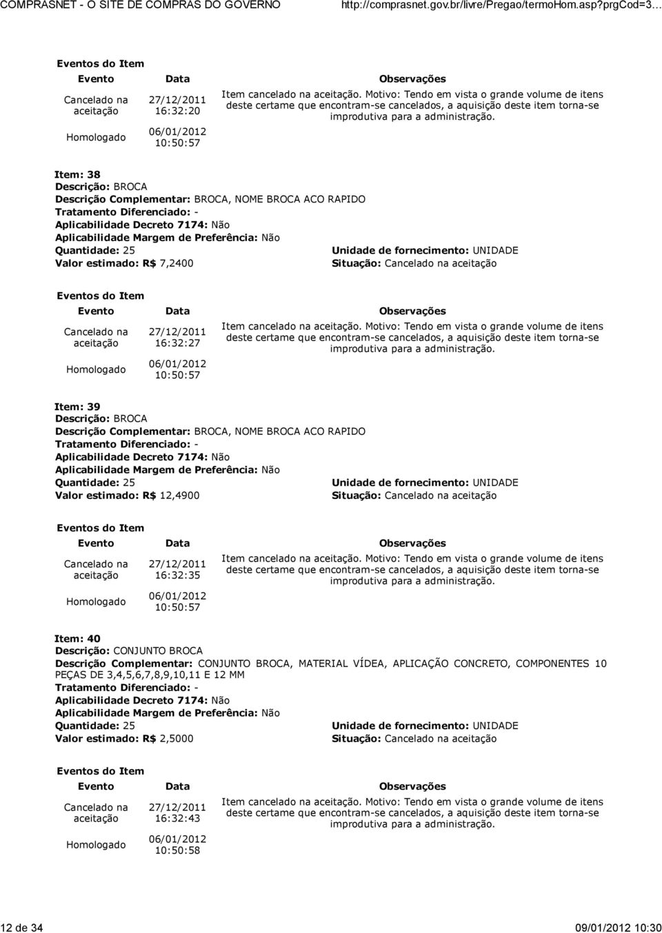 Motivo: Tendo em vista o grande volume de itens Item: 39 Descrição: BROCA Descrição Complementar: BROCA, NOME BROCA ACO RAPIDO Quantidade: 25 Valor estimado: R$ 12,4900 16:32:35 Item cancelado na.