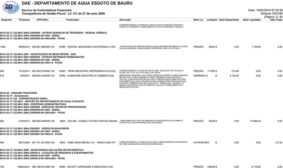 886/0001-25 14399 - CEINTEL SEGURANCA ELETRONICA LTDA..CONTRATAÇÃO DE EMPRESA ESPECILAIZADA EM MONITORAMENTO VIA GPRS, PREGÃO 56/2013 0,00 1.100,00 0,00 INCLUSO MATERIAL E MANUTENÇÃO PREVENTIVA. ORÇ.