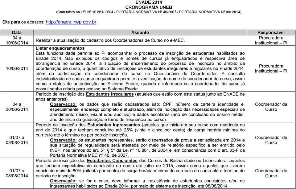 Procuradora Institucional PI 10/06/2014 04 a 20/06/2014 01/07 a 08/08/2014 01/07 a 08/08/2014 Listar enquadramentos Esta funcionalidade permite ao PI acompanhar o processo de inscrição de estudantes