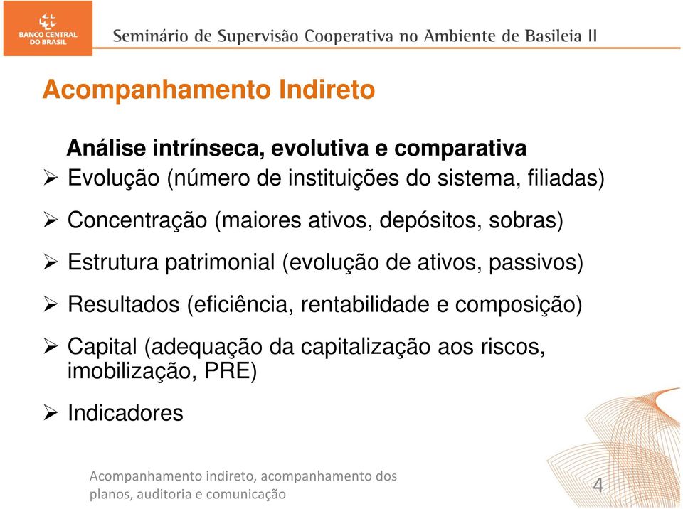 Estrutura patrimonial (evolução de ativos, passivos) Resultados (eficiência,