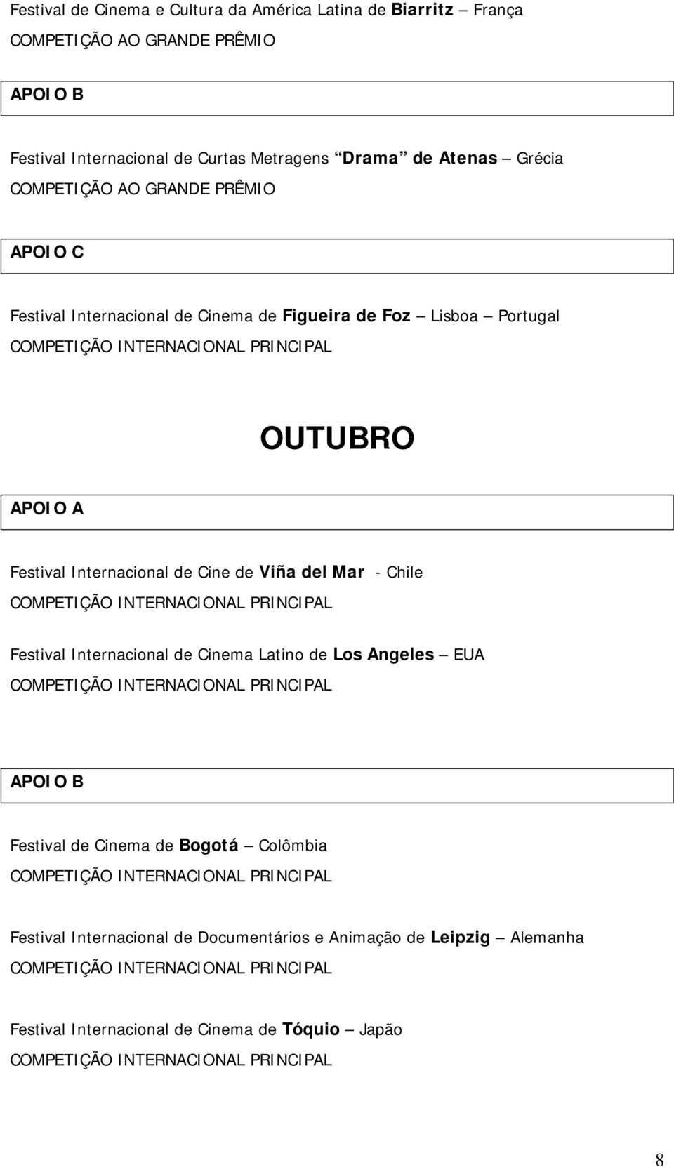 OUTUBRO Festival Internacional de Cine de Viña del Mar - Chile Festival Internacional de Cinema Latino de Los Angeles EUA Festival de