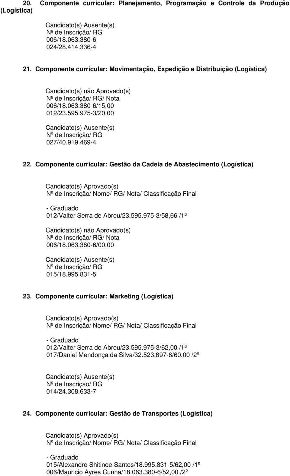 Componente curricular: Gestão da Cadeia de Abastecimento (Logística) 012/Valter Serra de Abreu/23.595.975-3/58,66 /1º / Nota 006/18.063.380-6/00,00 015/18.995.831-5 23.