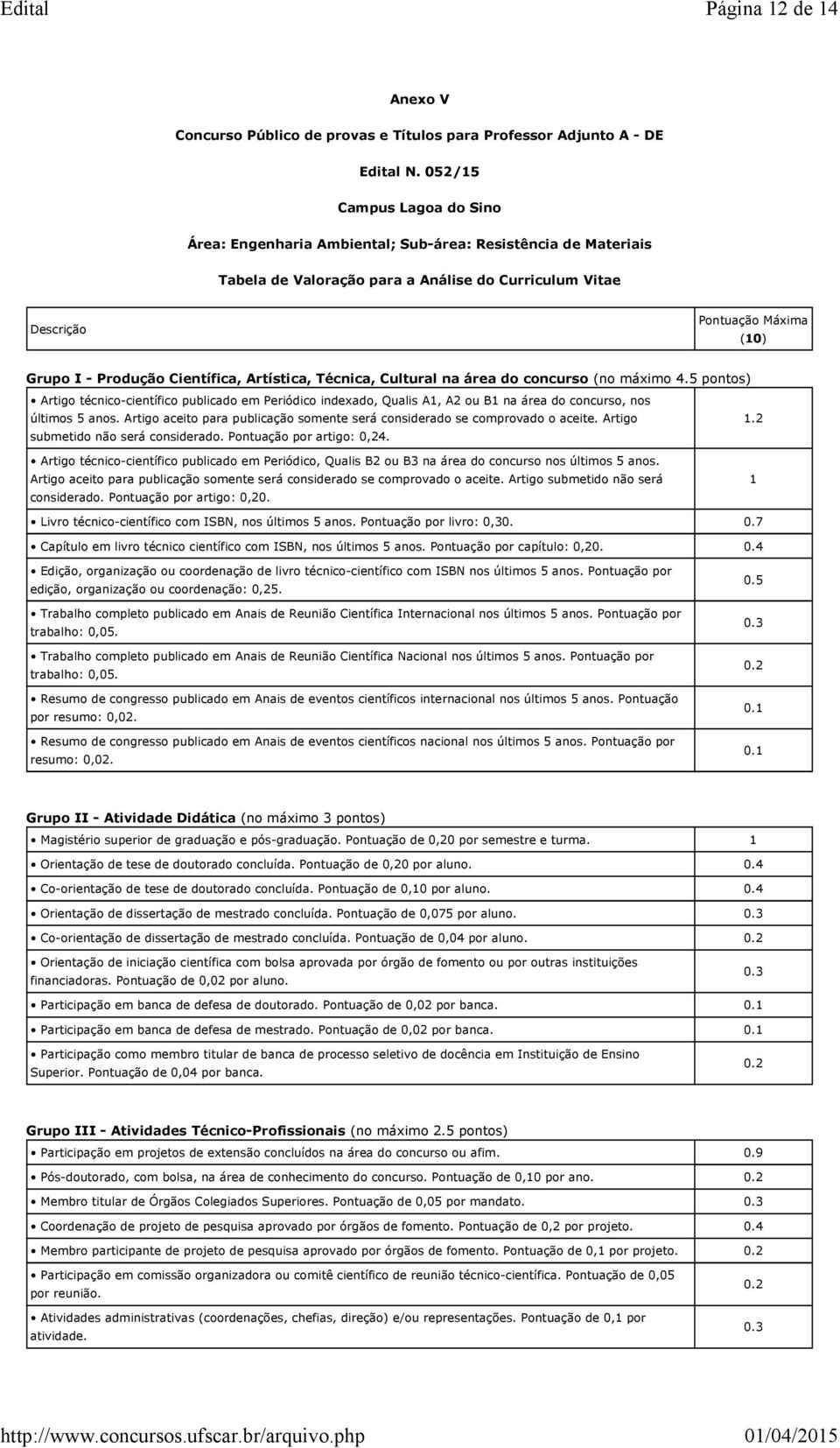 Científica, Artística, Técnica, Cultural na área do concurso (no máximo 4.