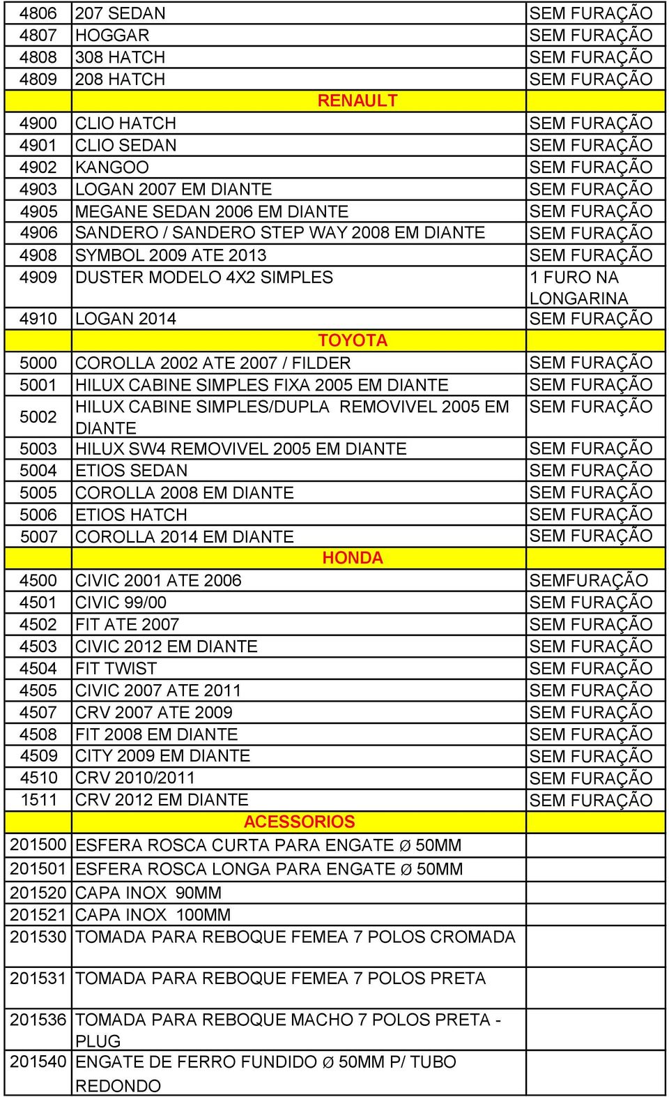 SIMPLES 1 FURO NA 4910 LOGAN 2014 SEM FURAÇÃO TOYOTA 5000 COROLLA 2002 ATE 2007 / FILDER SEM FURAÇÃO 5001 HILUX CABINE SIMPLES FIXA 2005 EM DIANTE SEM FURAÇÃO 5002 HILUX CABINE SIMPLES/DUPLA