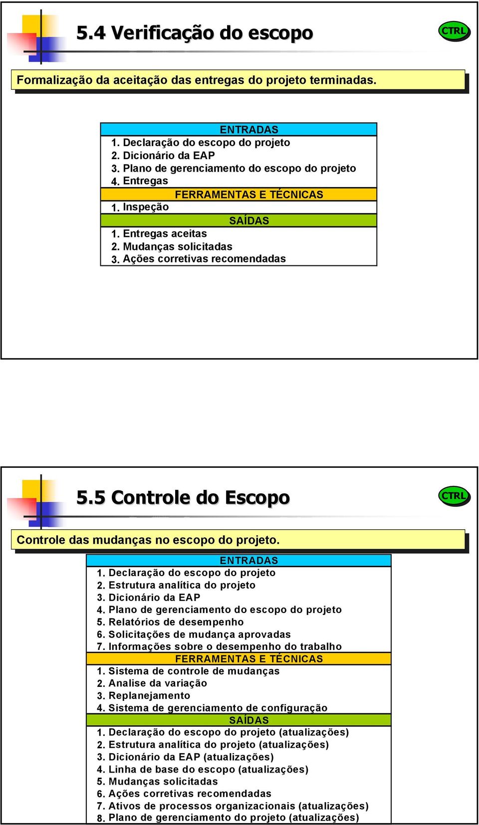 5 Controle do Escopo CTRL Controle das das mudanças no no escopo do do projeto. ENTRADAS 1. Declaração do escopo do projeto 2. Estrutura analítica do projeto 3. Dicionário da EAP 4.