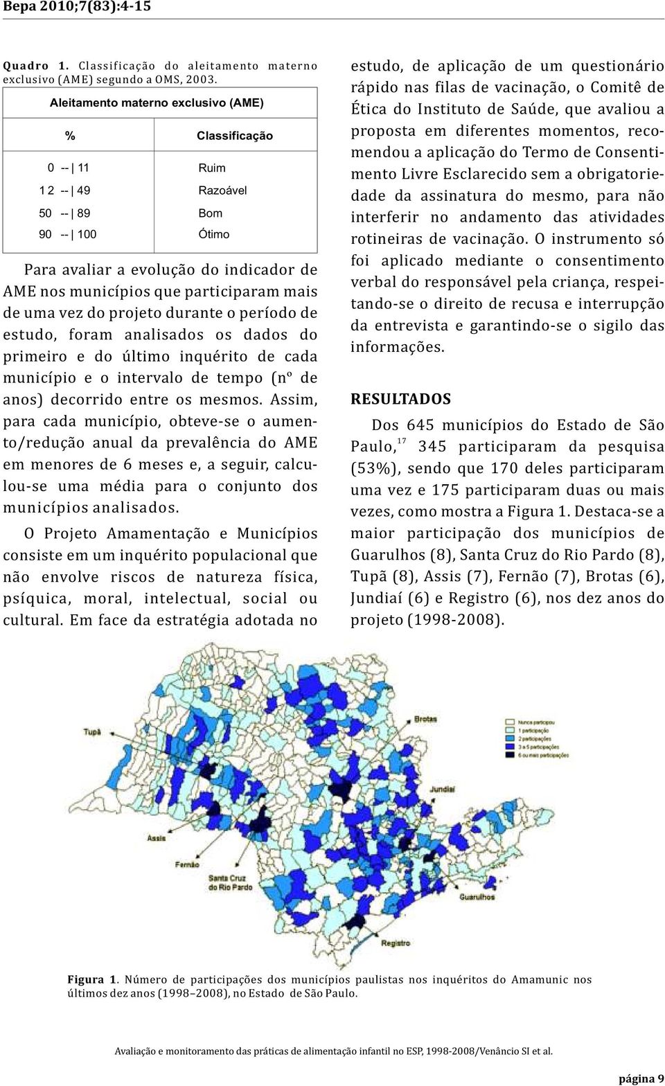 uma vez do projeto durante o período de estudo, foram analisados os dados do primeiro e do último inquérito de cada município e o intervalo de tempo (nº de anos) decorrido entre os mesmos.