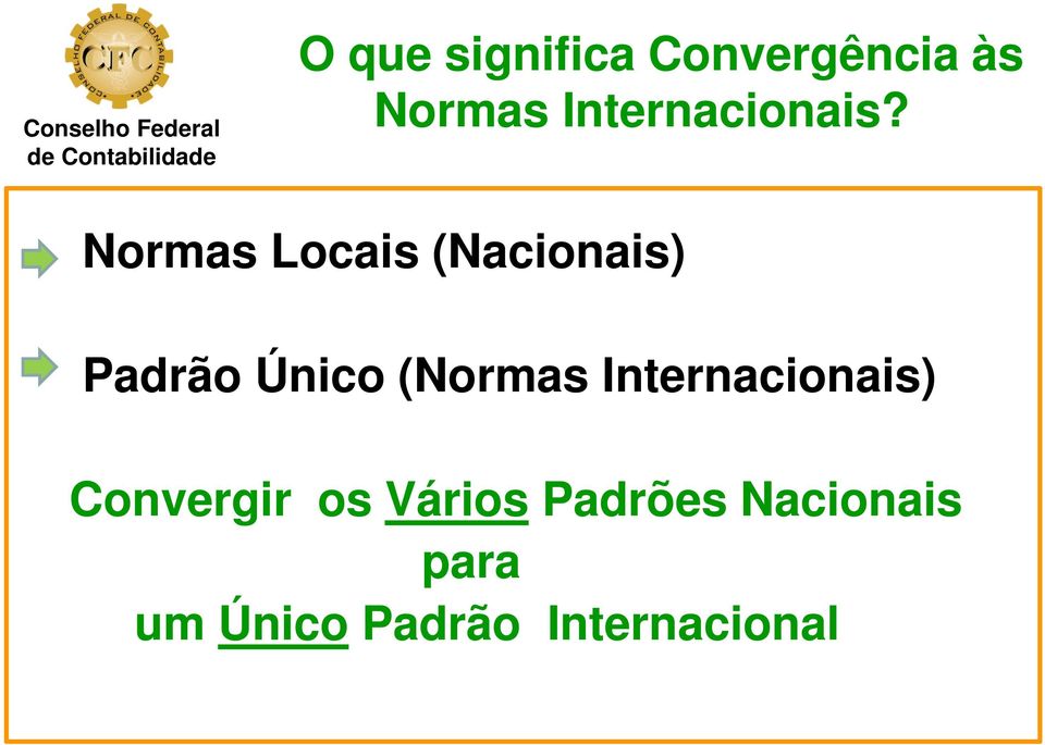 Normas Locais (Nacionais) Padrão Único (Normas