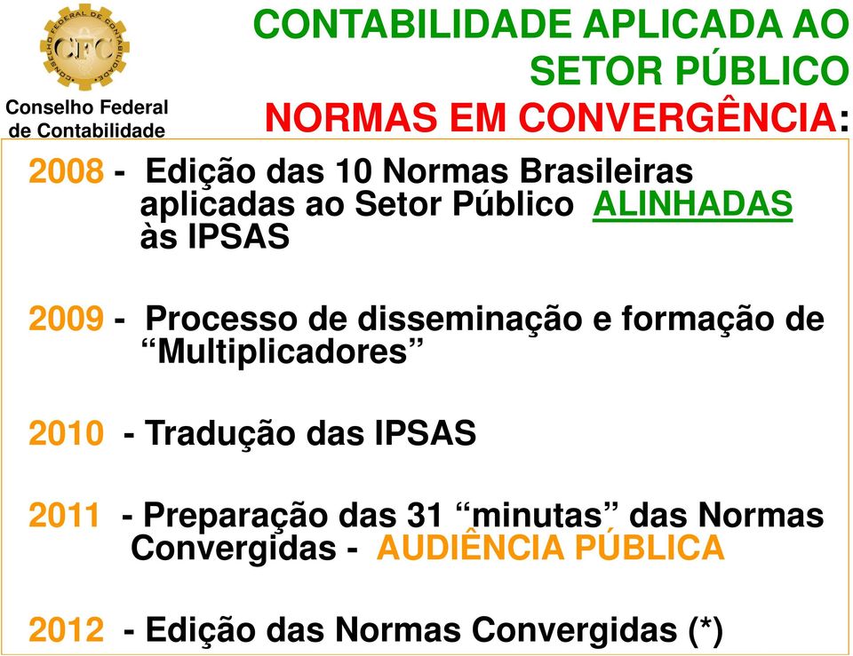 disseminação e formação de Multiplicadores 2010 - Tradução das IPSAS 2011 - Preparação