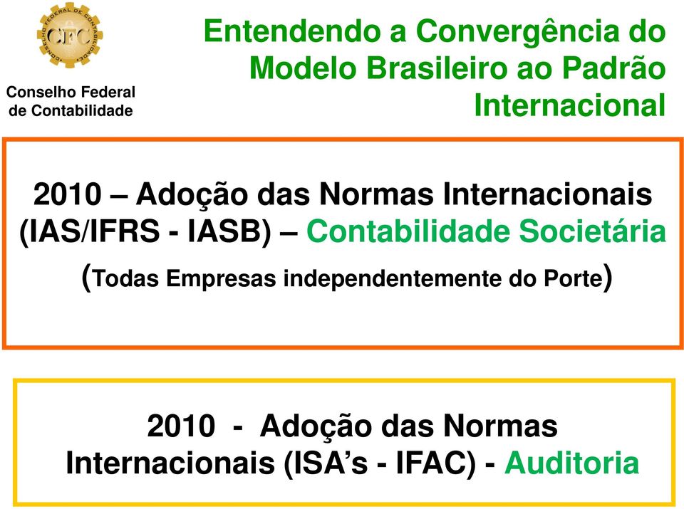 IASB) Contabilidade Societária (Todas Empresas independentemente