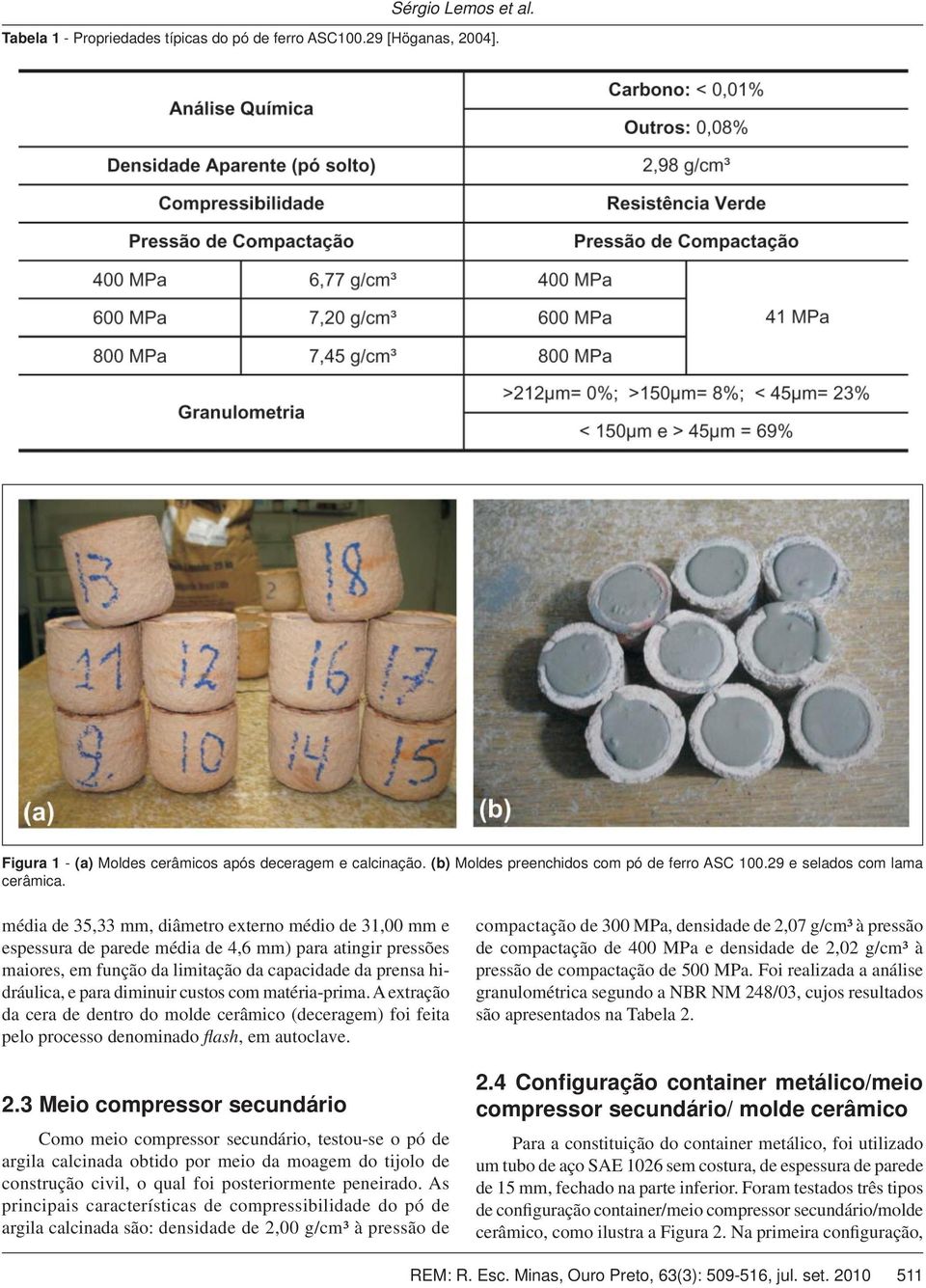 média de 35,33 mm, diâmetro externo médio de 31,00 mm e espessura de parede média de 4,6 mm) para atingir pressões maiores, em função da limitação da capacidade da prensa hidráulica, e para diminuir