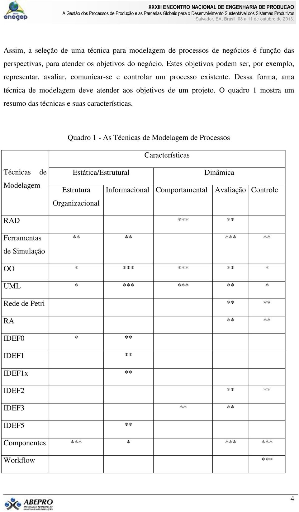 O quadro 1 mostra um resumo das técnicas e suas características.