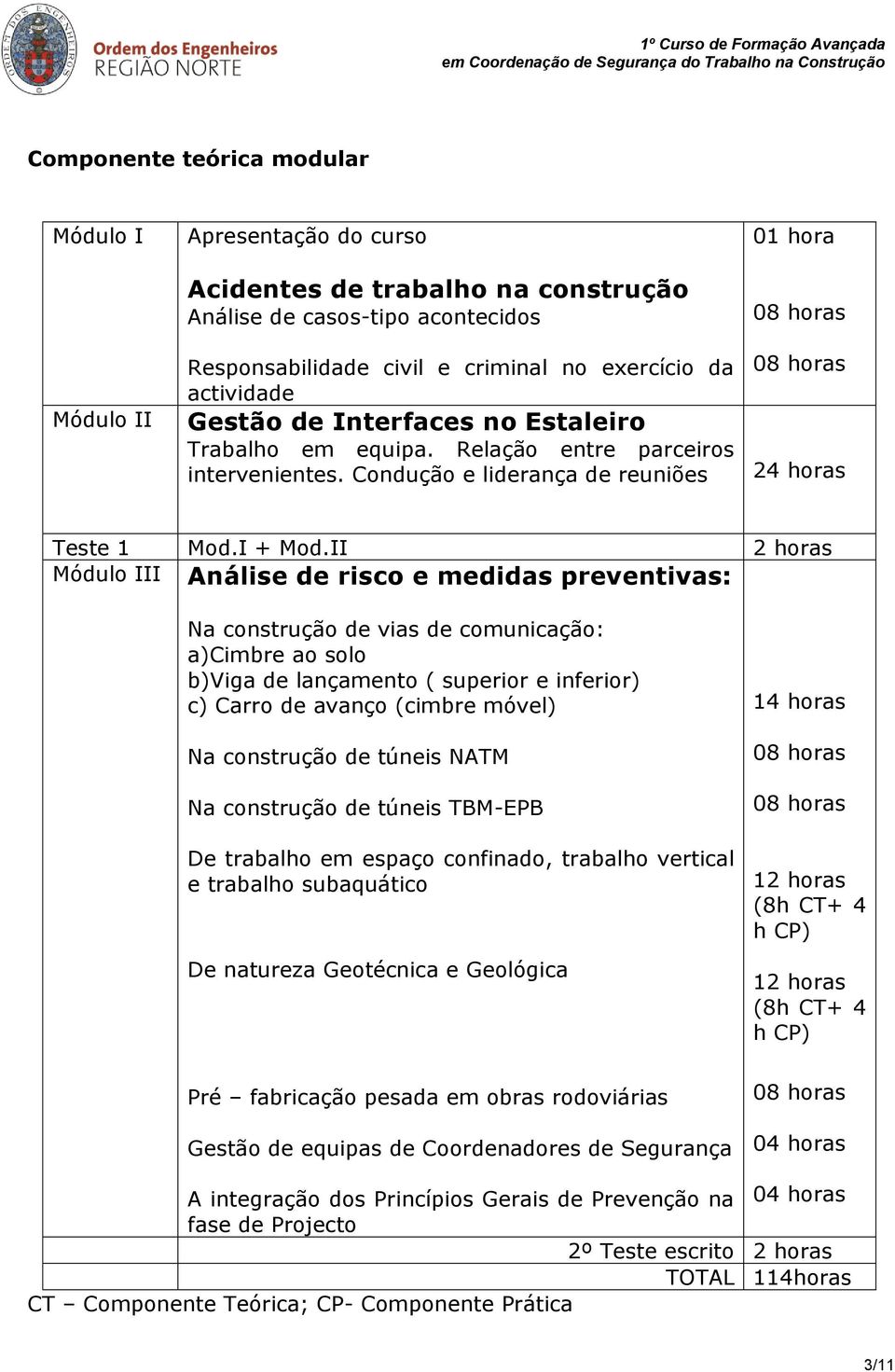 II 2 horas Módulo III Análise de risco e medidas preventivas: Na construção de vias de comunicação: a)cimbre ao solo b)viga de lançamento ( superior e inferior) c) Carro de avanço (cimbre móvel) Na