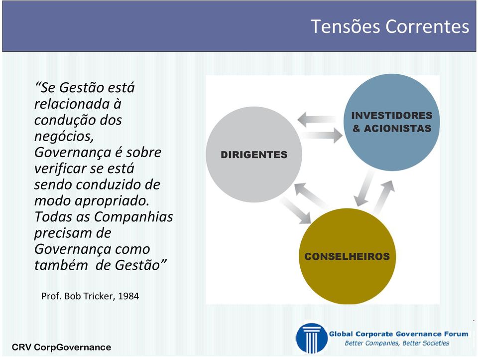 Todas as Companhias precisamde Governança como também de Gestão