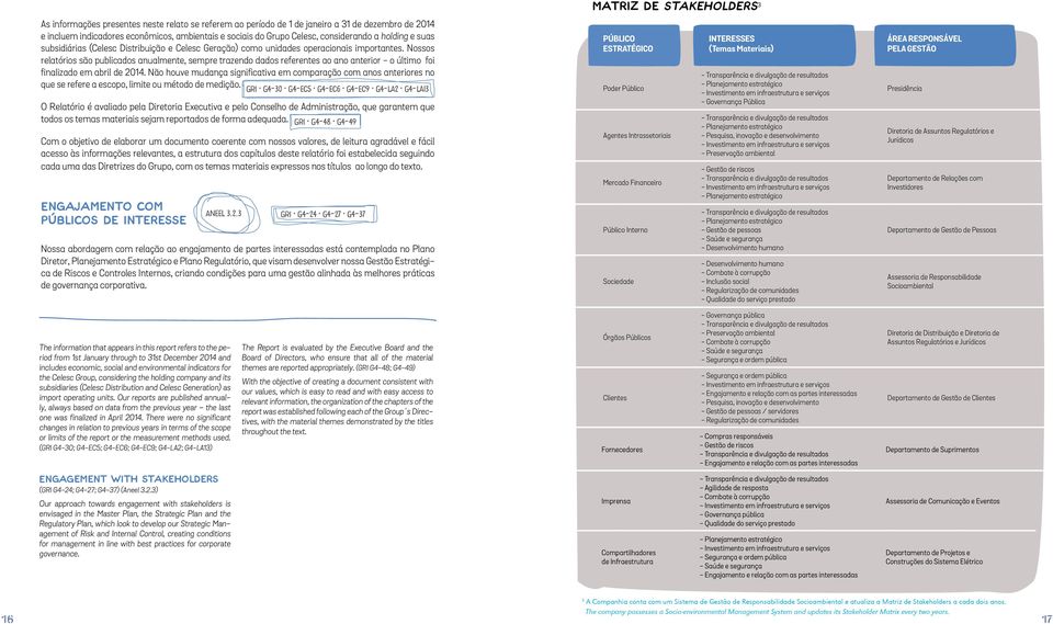 Nossos relatórios são publicados anualmente, sempre trazendo dados referentes ao ano anterior - o último foi finalizado em abril de 2014.